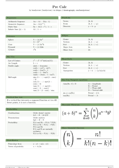LaTeX (Compiled PDF)