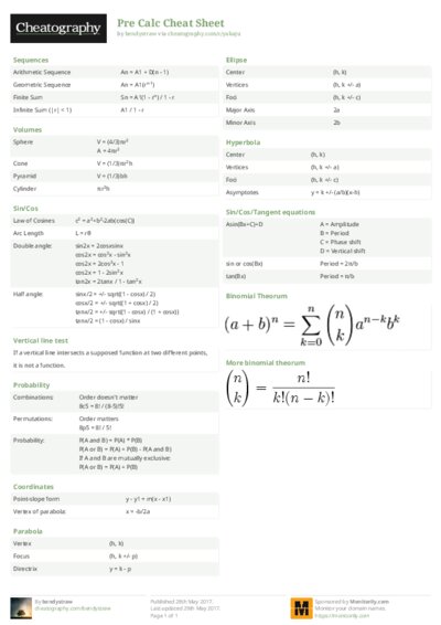PDF (Colour) — Style 2