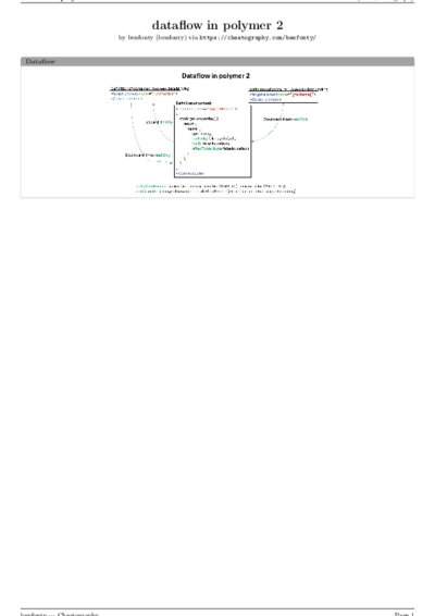 LaTeX (Compiled PDF)