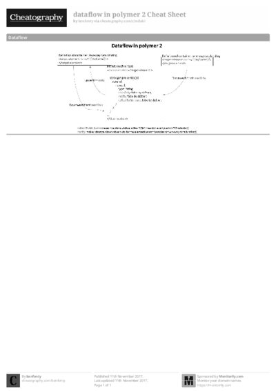 PDF (Black & white) — Style 1