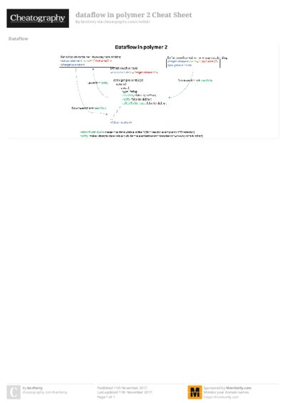 PDF (Colour) — Style 2