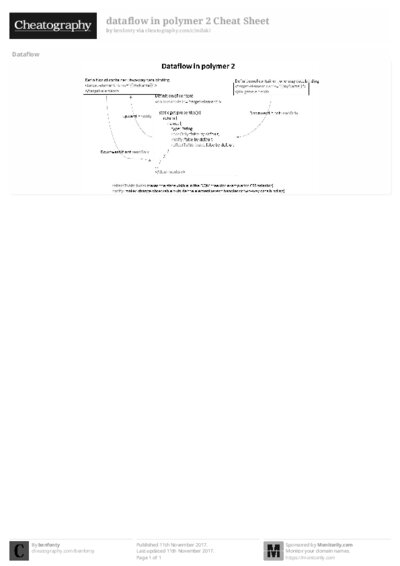 PDF (Black & white) — Style 2