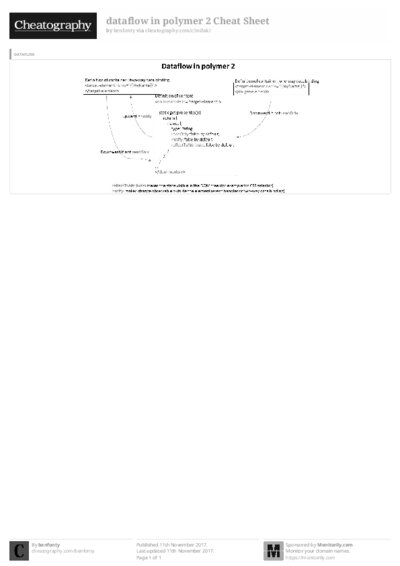 PDF (Black & white) — Style 3