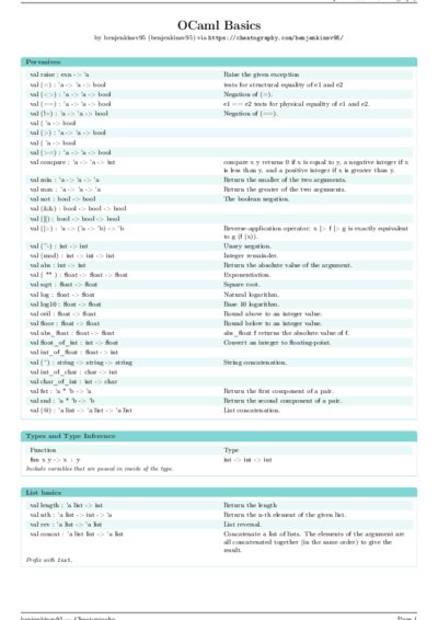 LaTeX (Compiled PDF)