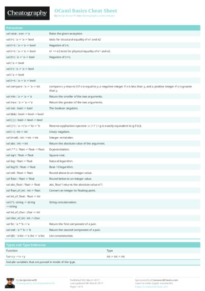 PDF (Colour) — Style 1