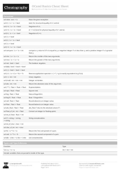 PDF (Black & white) — Style 1