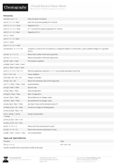 PDF (Black & white) — Style 2