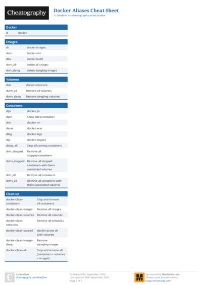 PDF (Colour) — Style 1