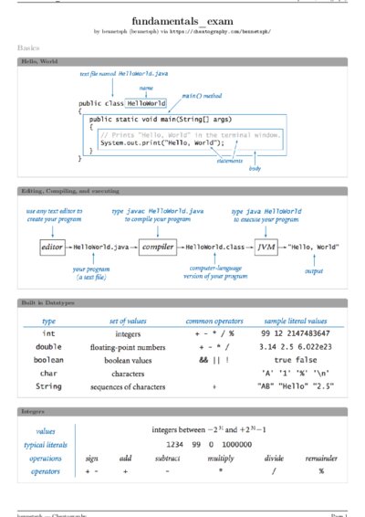 LaTeX (Compiled PDF)