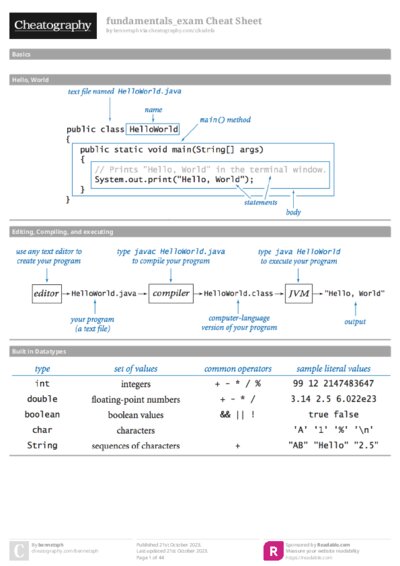 PDF (Colour) — Style 1