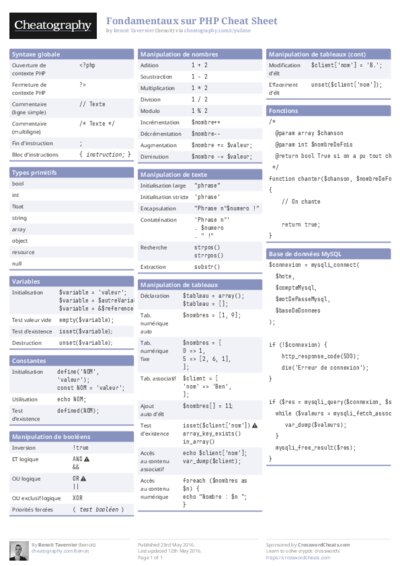 Fondamentaux sur PHP Cheat Sheet