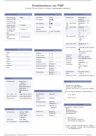 LaTeX (Compiled PDF)