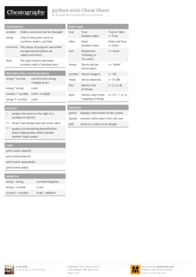 python eieis Cheat Sheet