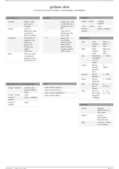 LaTeX (Compiled PDF)