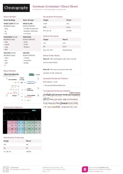 German Grammar Cheat Sheet
