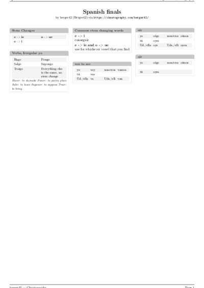 LaTeX (Compiled PDF)