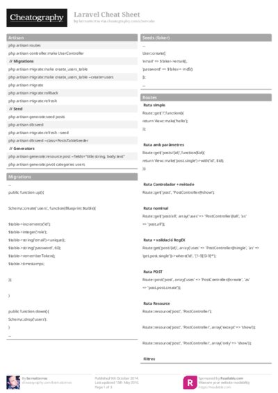 Laravel Cheat Sheet