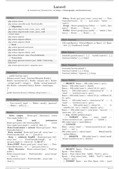 LaTeX (Compiled PDF)