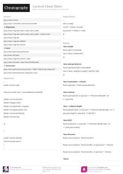 PDF (Colour) — Style 2