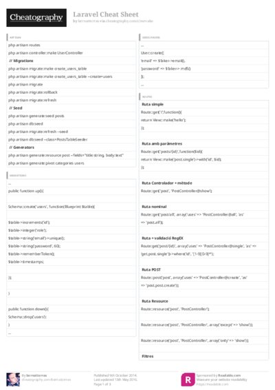 PDF (Colour) — Style 3