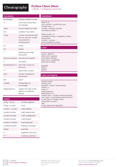 Python Cheat Sheet