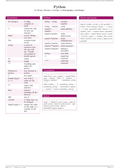 LaTeX (Compiled PDF)