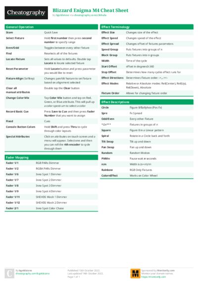 PDF (Colour) — Style 1