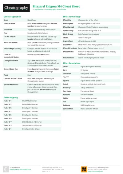 PDF (Colour) — Style 2