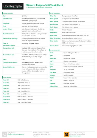PDF (Colour) — Style 3
