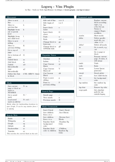 LaTeX (Compiled PDF)