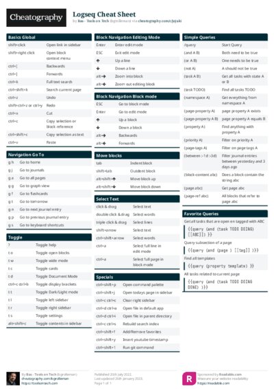 PDF (Colour) — Style 1