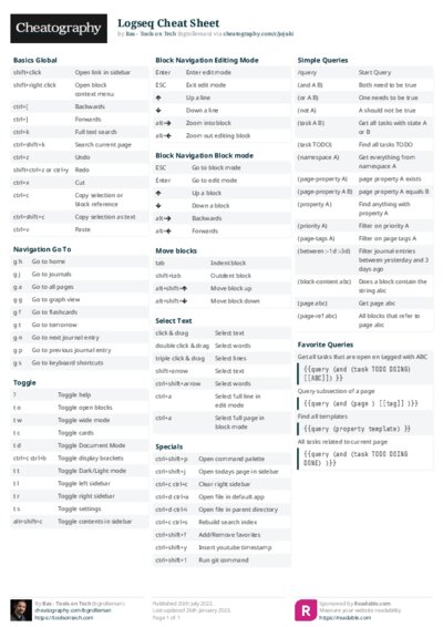 PDF (Colour) — Style 2