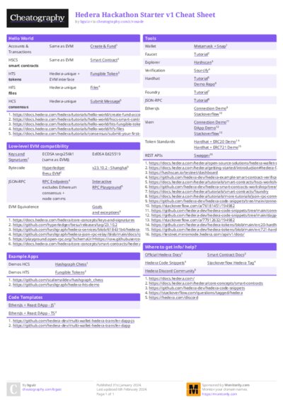 Hedera Hackathon Starter v1 Cheat Sheet