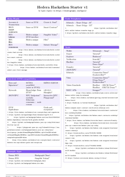 LaTeX (Compiled PDF)