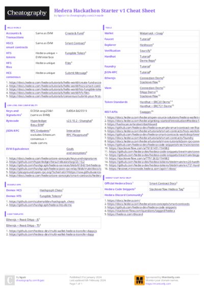 PDF (Colour) — Style 3