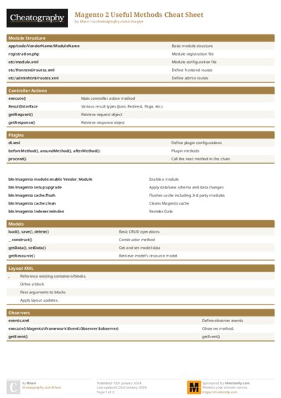 PDF (Colour) — Style 1