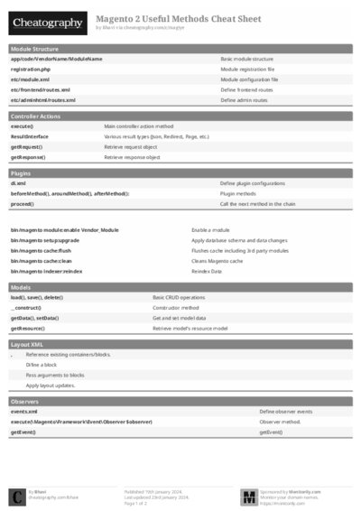 PDF (Black & white) — Style 1