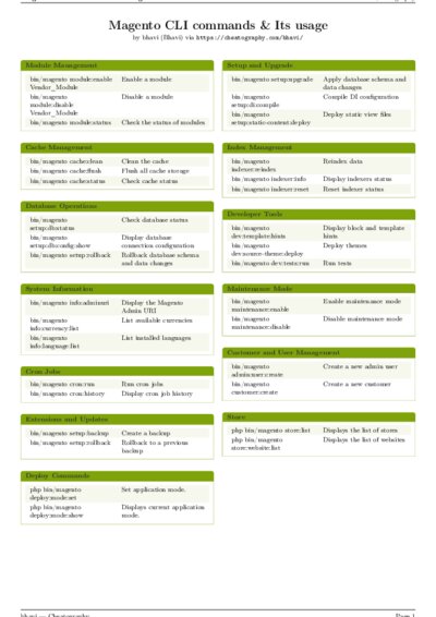 LaTeX (Compiled PDF)