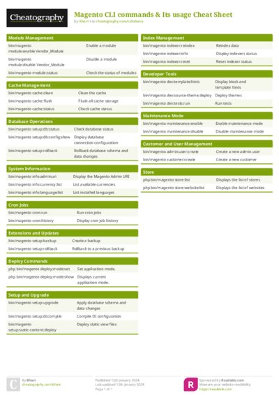 PDF (Colour) — Style 1