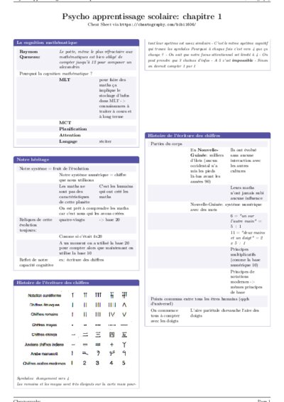 LaTeX (Compiled PDF)