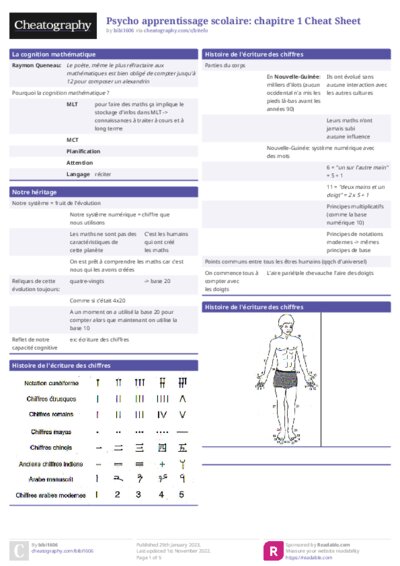 PDF (Colour) — Style 1