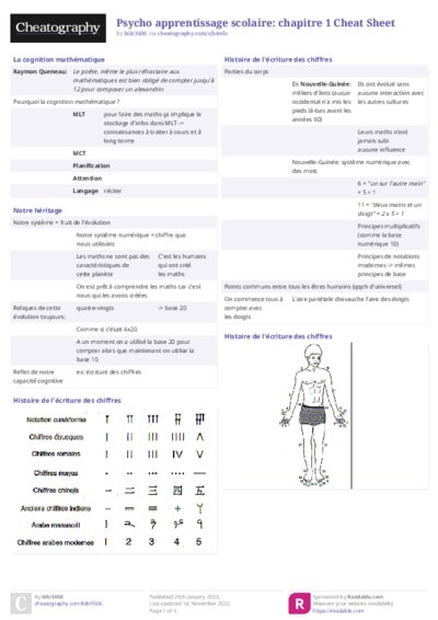 PDF (Colour) — Style 2