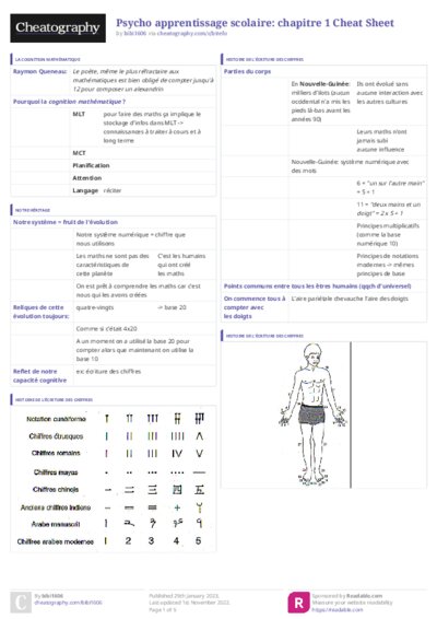 PDF (Colour) — Style 3