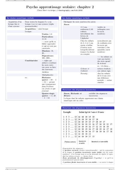 LaTeX (Compiled PDF)
