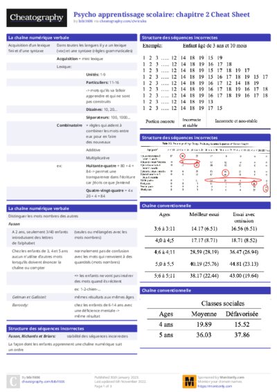 PDF (Colour) — Style 1