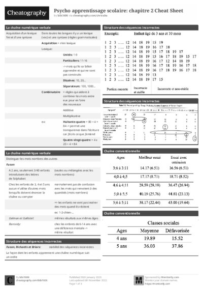 PDF (Black & white) — Style 1