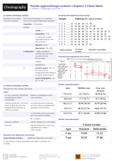 PDF (Colour) — Style 2