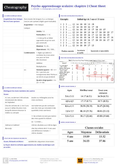 PDF (Colour) — Style 3