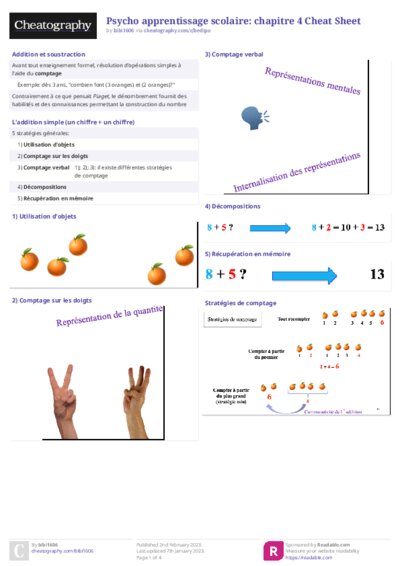Psycho apprentissage scolaire: chapitre 4 Cheat Sheet