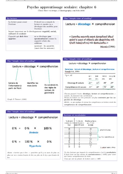 LaTeX (Compiled PDF)